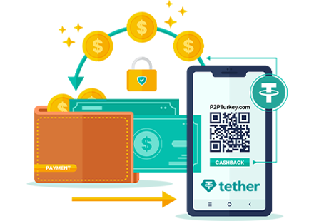 Türkiye'de Tether ve farklı kripto para birimlerini yüz yüze nakit para ile güvenle ve hızla alıp satabilirsiniz.